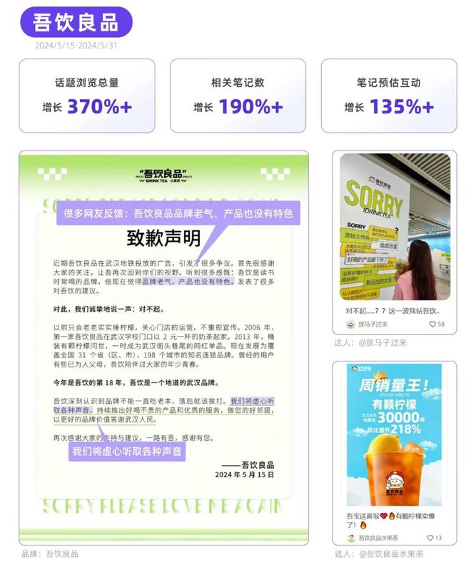 小红书品牌种草热点指南CQ9电子网站听劝！(图3)