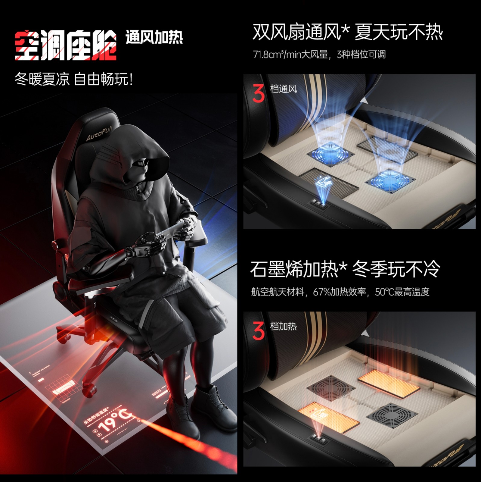 电竞椅行业未来助力玩家享受极致体验CQ9电子登录傲风以技术创新引领(图4)