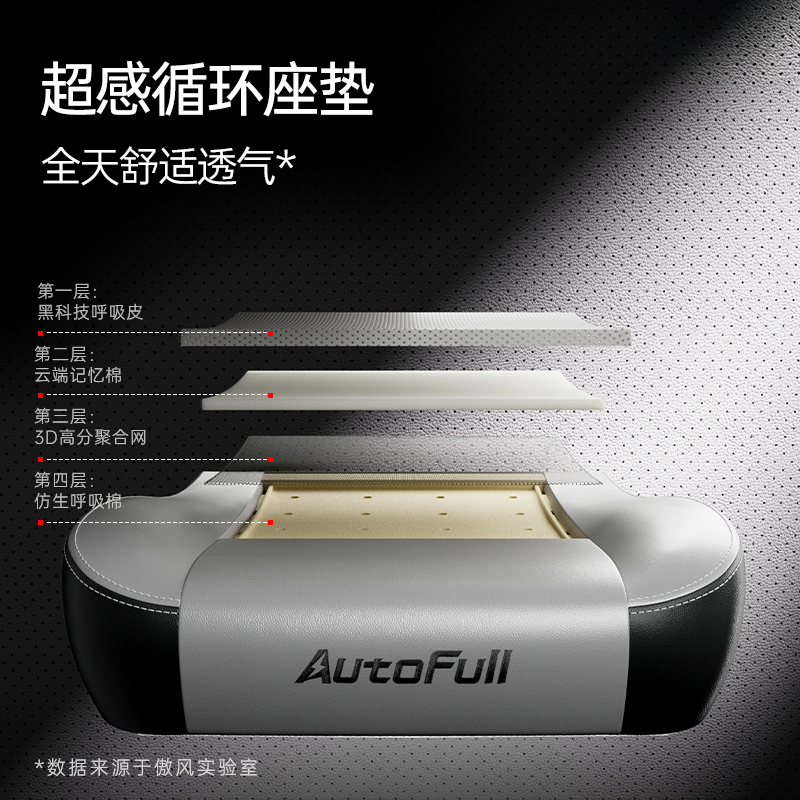 风C3 Pro为专业电竞而生！CQ9电子中国网站新品发布！傲(图5)